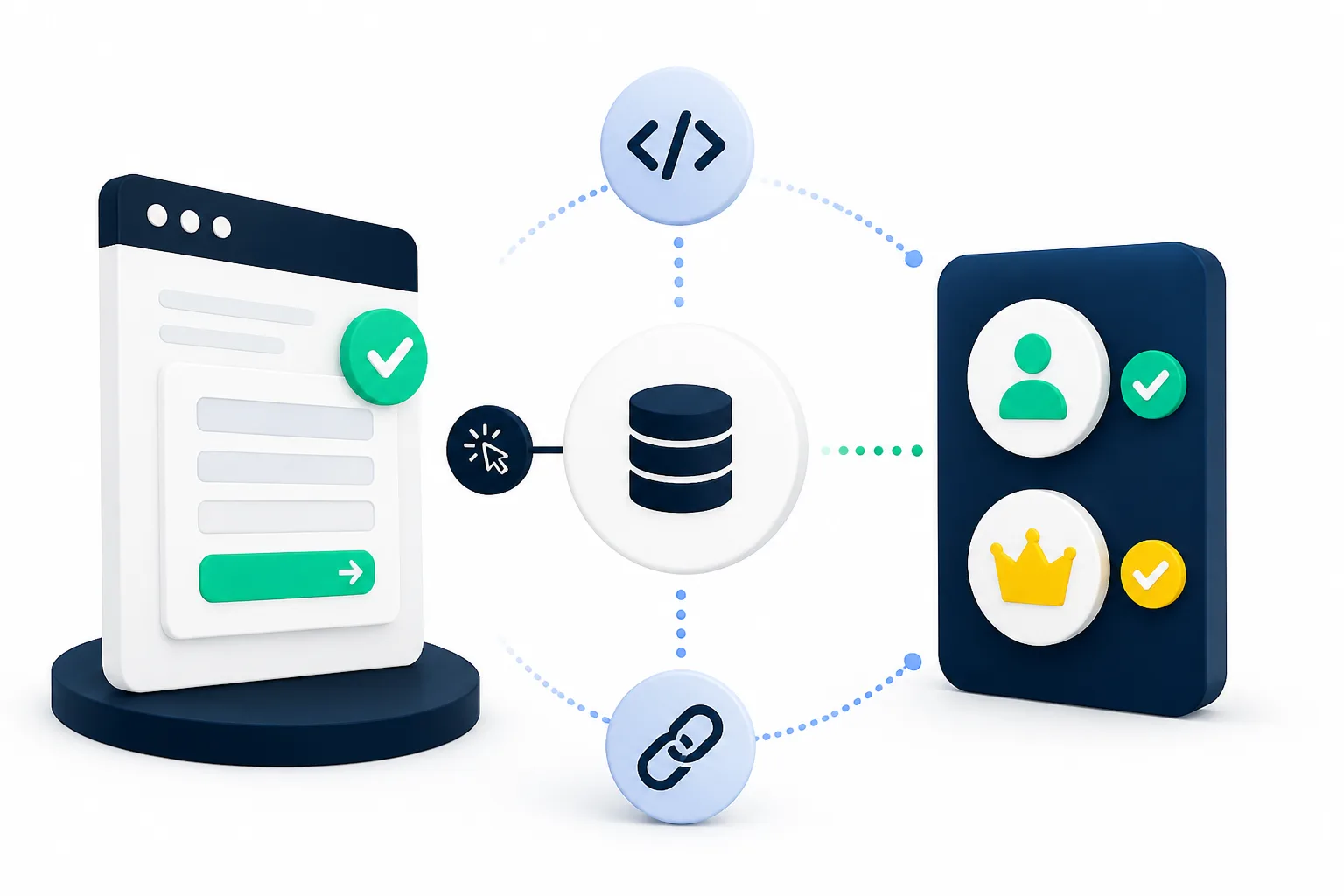 Schema van websiteactie, CRM-leadfase en terugkoppeling naar advertentiemeting