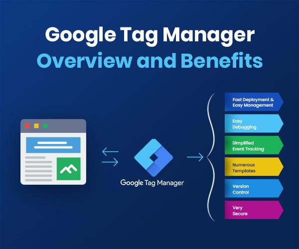 Google tag manager